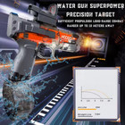 High Power Electric Water Gun Toy 25-32ft Range- Powerful Water Squirt - Gray 