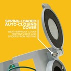 Pb50 50-amp  cs6375  Nema 3r Power Inlet Box gray