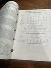 Sioux Tools Inc Price List Catalog 90i 1990