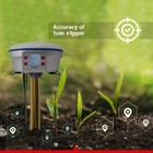 Gps Land Leveling System With Android Tablet  Dual Antenna