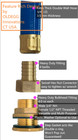 Rainpal Rbl022p Rain Barrel Linking Link Kit 2 Brass Bulkhead Fitting 2ft Hose