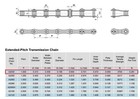 Jeremywell 4-pieces A2040 Conveyor Roller Chain Connecting Links