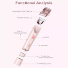 2 In 1 Dual Head Electric Lady Waterproof Shaver Razor For Women Private Area Us