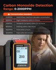 Goyojo Carbon Monoxide Detector 0-2000ppm Portable High-accuracy Co Monitor