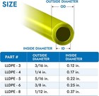 Natural 1 4  Od Lldpe Polyethylene Tubing - 25 Feet
