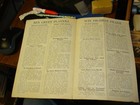 1931 - 32 Transcontinental Tour  Sir Philip Ben Greet - Colorado Woman s College