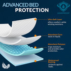 Med Pride Disposable Underpads 23   X 36   Incontinence Pads  Chux  Bed Covers 
