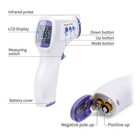 Medical Household Infrared Fever Thermometer Digital Baby Adult Non-contact Lase