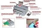 Akiles Finish coil M Finish-a-coil Electric Coil Inserter   Free Crimpers   New 