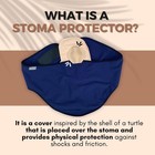 Siil Stoma Guard Shield For Ostomy Bags  Protect Your Colostomy Bags   Ileost   