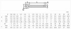 10-100pcs Stainles Steel Split Cotter Pins M1 M2 M3 Hardware Fasteners Parts