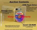 Backyard Wildlife Corel Royalty-free Stock Photo Cd-rom Disk   Usb