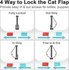 White 4-way Locking Cat Door Flap Small Pet Door For Windows   Sliding Doors