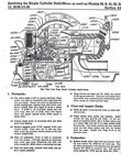 Maytag Gas Motor Engine Service Book Parts Manual   Serial   List Model 92 82 72