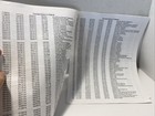 The Patents Of Thomas Edison  1412 W 21 Pages From Edison   Ford Winter Estates