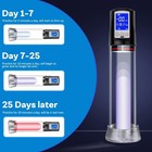 Penis Pump For Male Ed Enhancement Erectile Enlargement Penis Enlarger Bg Vacuum