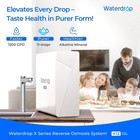 Waterdrop X12 Alkaline Mineral Ph  Reverse Osmosis System 1200 Gpd Fast Flow Ro