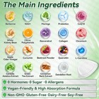 50  Off Moringa Berberine X Nad  10-in-1 Advanced Nano Microneedle Patches New