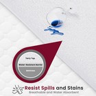 Terry Waterproof Mattress Protector Deep Fitted Soft Breathable Mattress Cover
