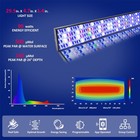 Popbloom H75 Wifi Led Aquarium Light Full Spectrum For 36  90cm Reef Coral Tank