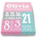 Personalized Stretched Canvas Birth Announcement Gift  Custom Baby Name  Date   