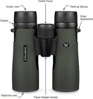 Vortex Diamondback Hd 10x50 Binoculars Hd Optical Waterproof Fogproof Unlimited