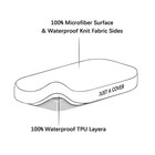 Bassinet Mattress Pad Cover  Fits 21    X 35    Airclub  Harppa  Larex 3 In 1  L   