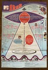 Vintage 1990s Mtv Music Television Taiwan Newsletter Poster Rare Promotional