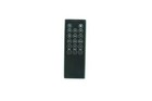 Remote Control For Advance Acoustic Air-55 Air-120 Airblue Certified Speakers