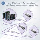 Trendnet 1000base-sx Industrial Sfp Multi-mode Lc Module  550 M 