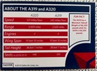 Delta Air Lines Airbus A320 Aircraft 2010 Pilot Collector Card  28