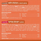 40 Pack Purina Friskies Turchicken Gravy Soft Variety Pack Wet Cat Food  5 5 Oz