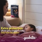 Goodnites Girls  Nighttime Underwear Xxl 120-165 Lbs 24 Ct 2 Packs