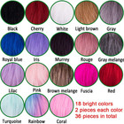 36 Pieces Faux Fur Pom Pom Balls Diy Faux Fox Fur Fluffy Pom Pom With Elastic Lo