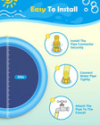 Dog Splash Pad 51  Anti-slip Dog Pool For Large Dogs 0 58 Mm Thick Dog Sprinkler