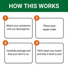 Repair Service  -  John Deere Starfire 3000 Gps Receiver Repair