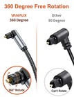  Double 90 Degree Optical Cable  Spdif Audio Optical 1 5ft 0 5m Single 90  