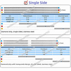 Dental Saw Diamond Polishing Finishing Strips Orthodontic Metal Sand Ipr Fine