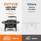 Outvue 36  3-in-1 Wood Burning Fire Pit With Dual Grills   Waterproof Cover