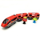 Dshmixia Battery Operated Trains For Wooden Train Track Set Small  Red 