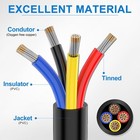 18 Gauge Wire 4 Conductor Wire  18 Awg 4 Core Stranded Pvc Cable  Tinned Copp   