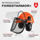 Nocry 6-in-1 Industrial Chainsaw Helmet With Face Shield And Ear Muffs     Mesh  