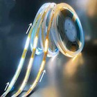 Cob Running Water Flowing Led Strip Light Ws2811 Pixel Ic Dc 24v Flexible Ribbon