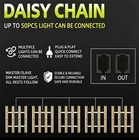 4000w Spider Grow Light 4x4ft Full Spectrum Led Commercial Hydroponic Plant Lamp