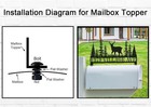 Custom Deer Mailbox Topper Metal Sign For Outdoor Yard Rustic Decor