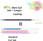 Tanmit Gel Pens  33 Color Gel Pen Fine Point Colored Pen Set With 40  More Ink F