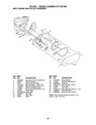 Owners Manual Sears Craftsman 5 0 Hp  24    Front Tine Tiller Model 917 291480