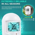 Wireless Pir Motion Sensor System Driveway Garage Security Alarm Alert Indoor Us