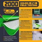 Ultrapower Sports Trampoline Pad Replacement 13ft  Mat Replacement Padding 13 