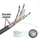 Pure Copper 1000ft Cat6 Uv cmx Waterproof Outdoor Direct Burial Network Cable